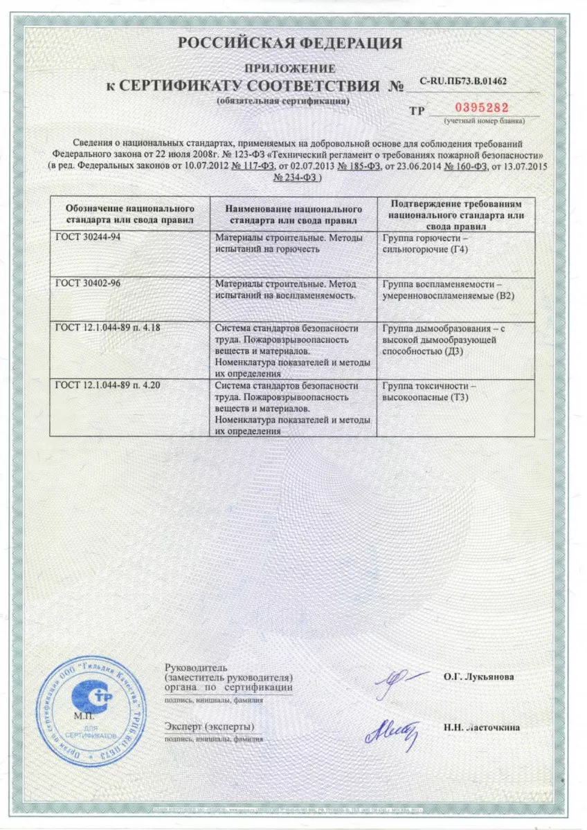 Сертификаты