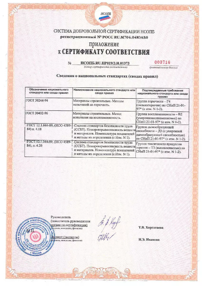 Сертификаты
